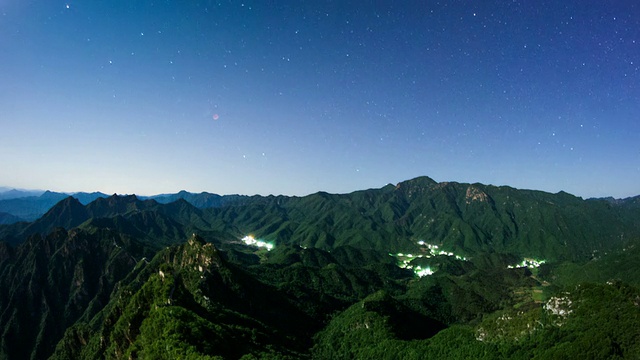 详情图-中国的万里长城日以继夜