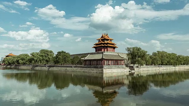 时光流逝——北京紫禁城