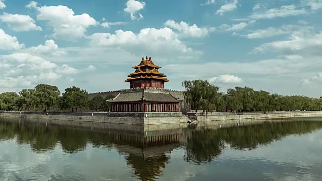 详情图-时光流逝——北京紫禁城