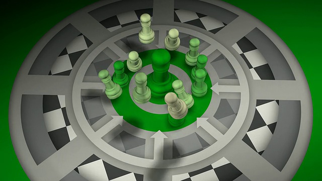 团队概念与领导，象棋，将军，团队合作