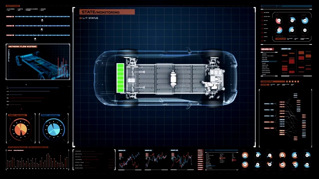 充电电子，混合动力，锂离子电池回声车在数字未来显示界面。侧面俯视图，环保的未来汽车。4 k movie.2。