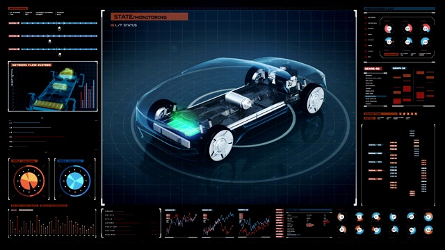 旋转电子，混合动力，锂离子电池回声车。充电电池，内视图在数字未来显示界面。4 k movie.2。