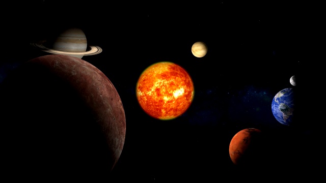 太阳和太阳系行星的动画