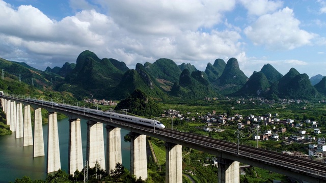 中國(guó)高鐵桂林山水