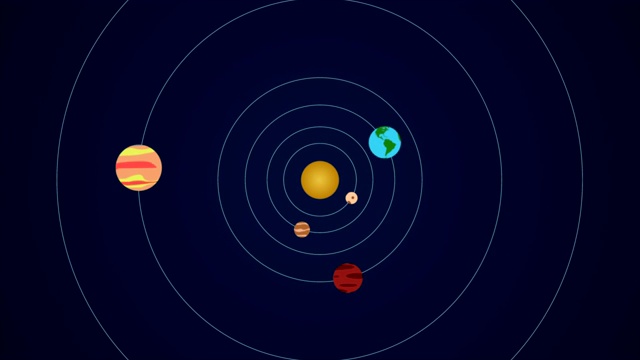 太阳和太阳系行星的动画