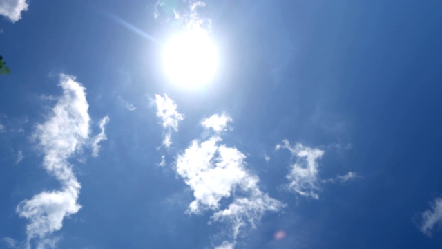 蓝天里的太阳