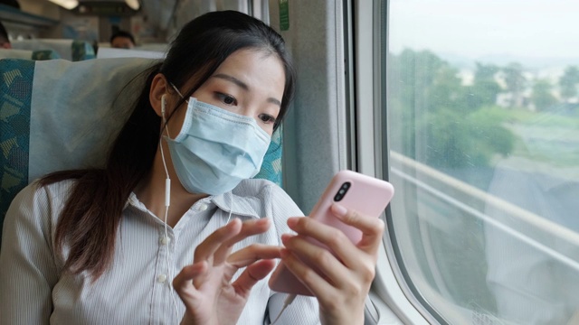 亚洲女商人高铁