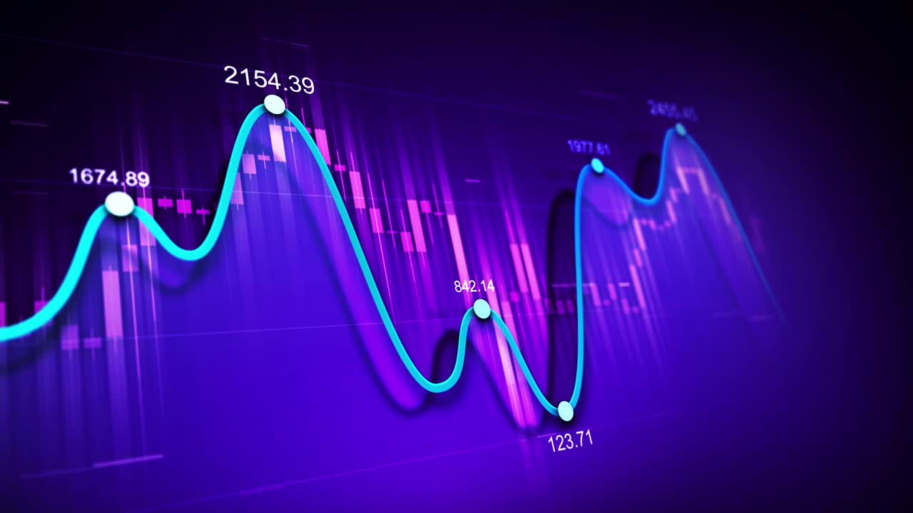 具有证券市场信息流动的财务背景。经济运动纹理与图表和数字。