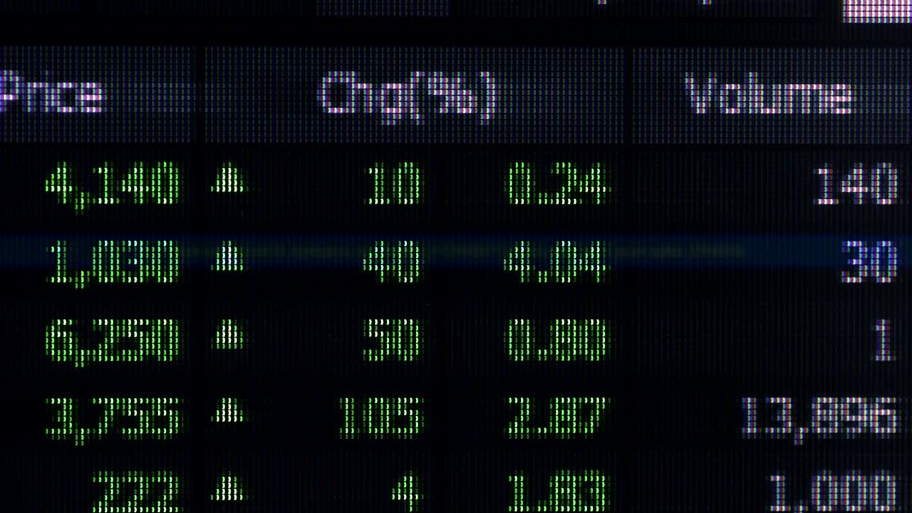 股票市场信息显示在屏幕上