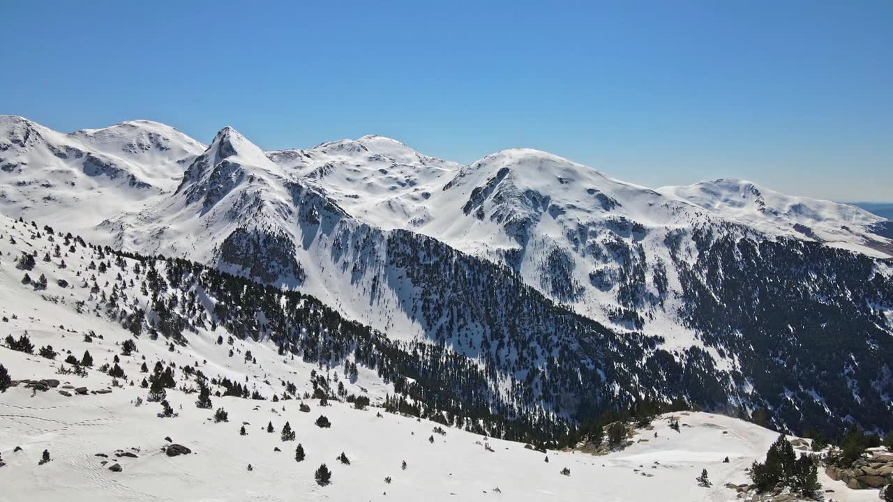 詳情圖-鳥瞰雪山景觀