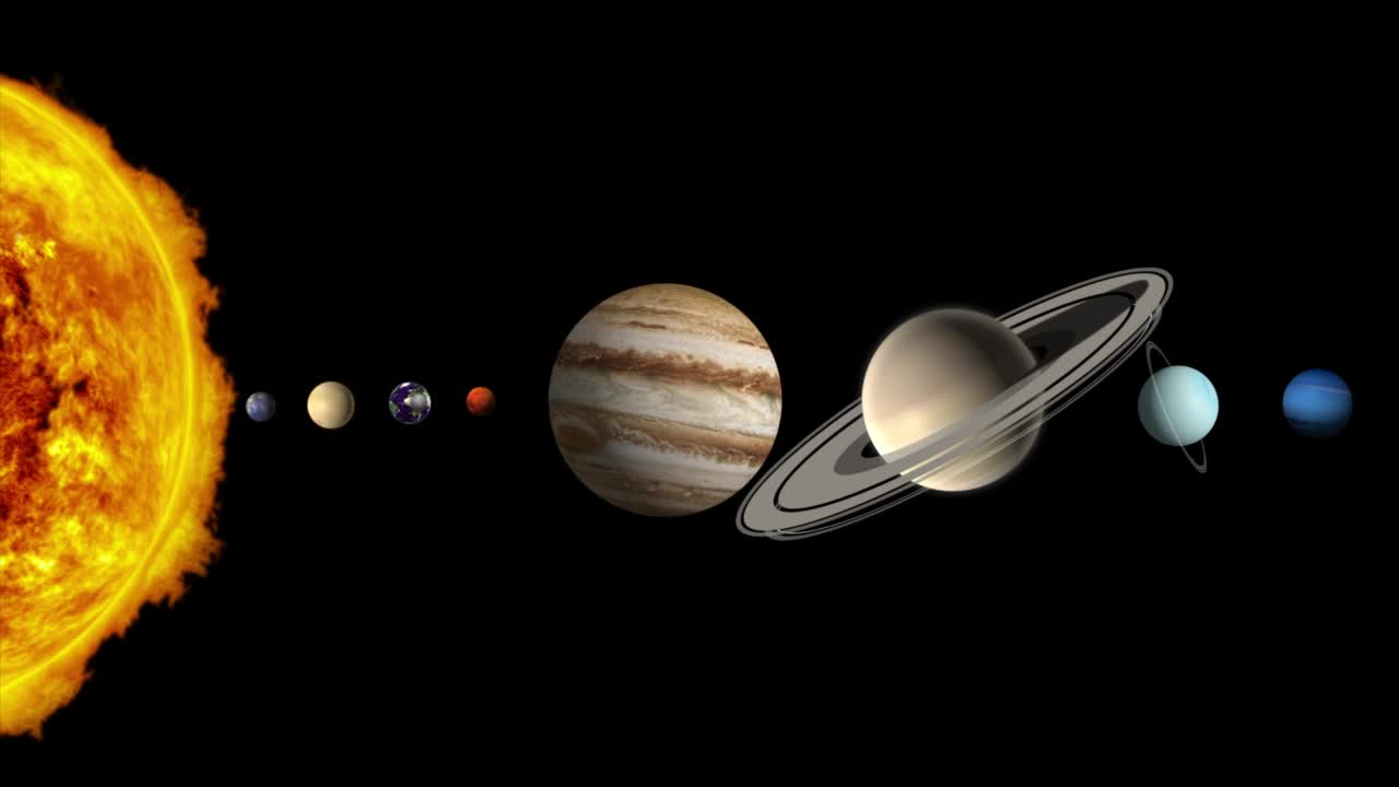 太阳和太阳系行星的动画。太阳，水星，金星，地球，火星，木星，土星，天王星，海王星，冥王星。3D渲染。