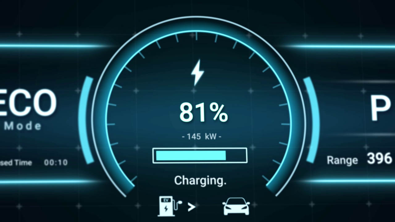 詳情圖-使用充電站直流快速充電器的電動(dòng)汽車(chē)電池充電狀態(tài)界面
