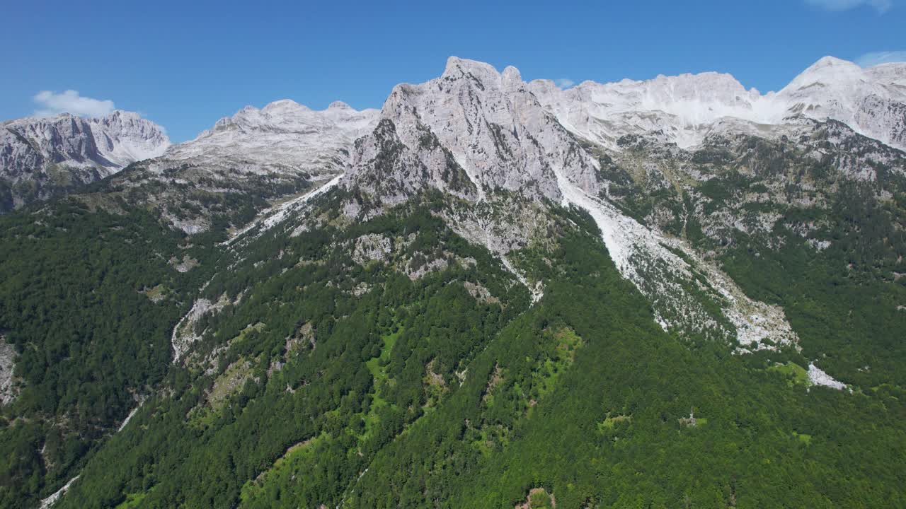 雄伟的阿尔巴尼亚阿尔卑斯山:史诗般的山脉与岩石山峰和郁郁葱葱的森林斜坡-一个令人惊叹的自然景观