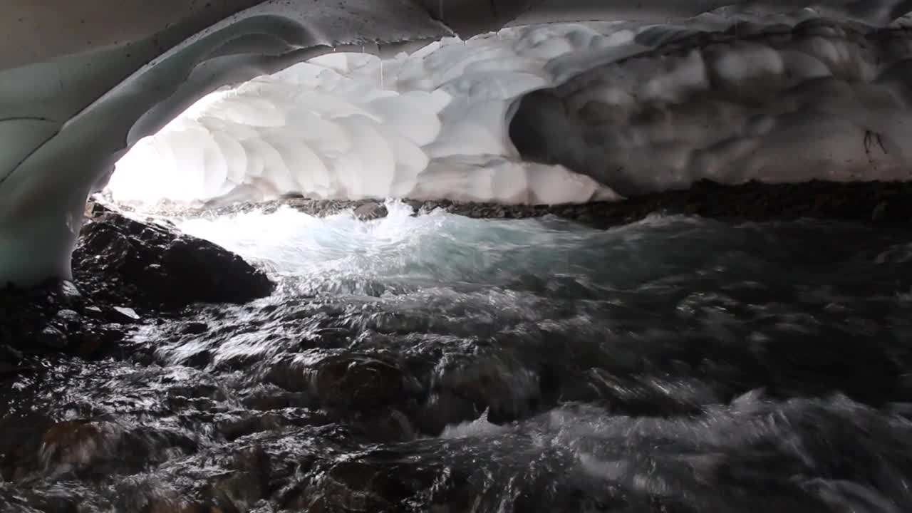 水在冰川下流动