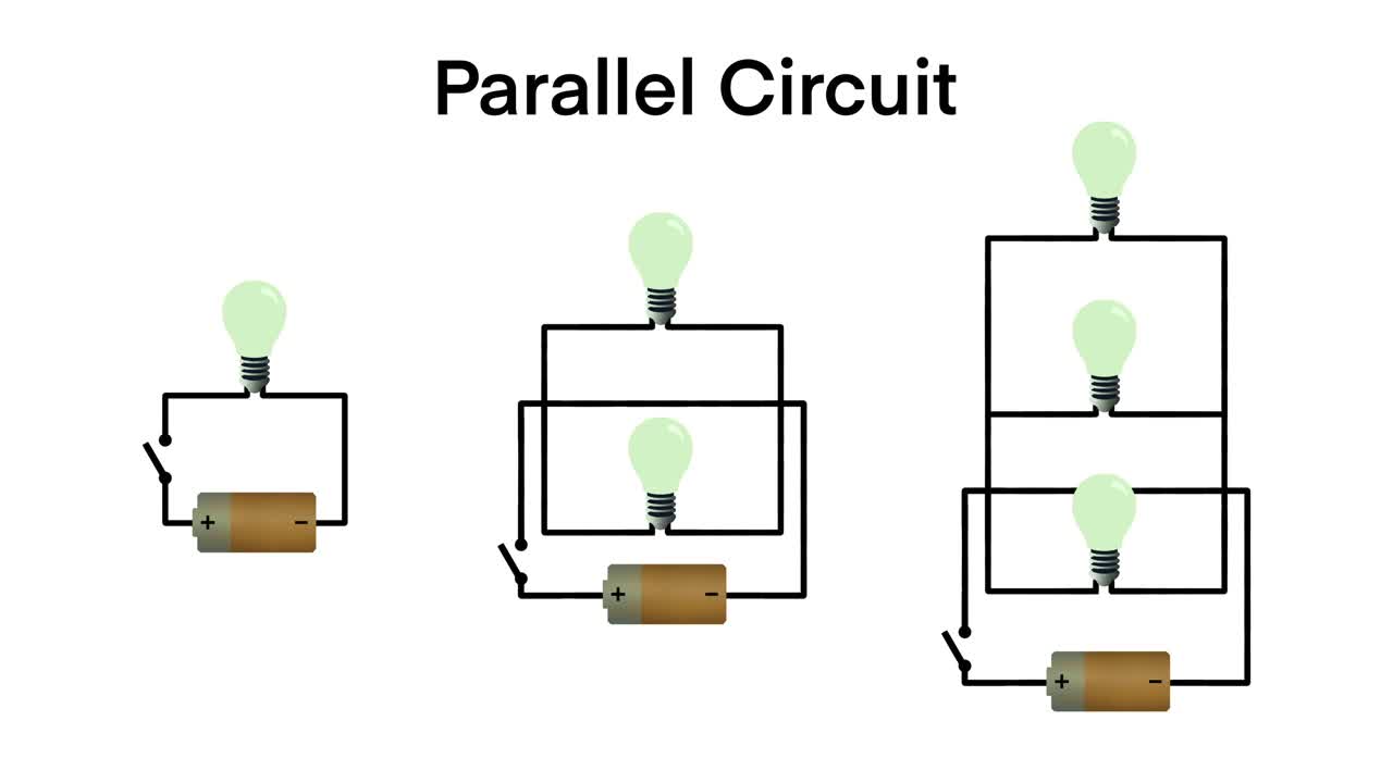 并联电路图，串联和并联电池显示电线，灯泡