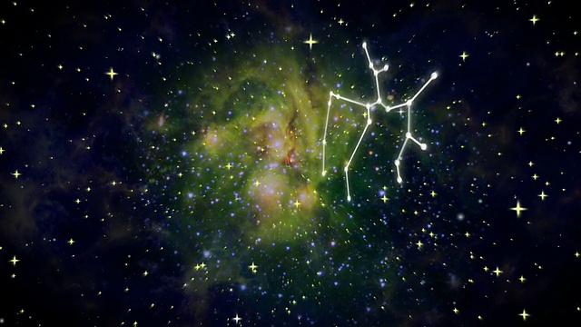 黄道十二星座在星系侧