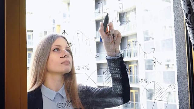 生活方式:美丽的年轻女子在以摩天大楼为背景的玻璃上画数学商业图。左撇子。中景，手持，慢镜头60帧/秒。