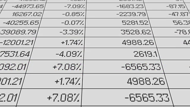 分析软件处理统计数据，百分比数字上升和下降