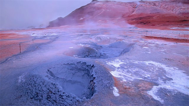 沸腾的泥浆彩色火山温泉景观冰岛
