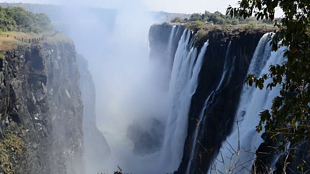 维多利亚瀑布