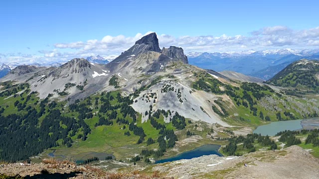 成层火山和高山景观