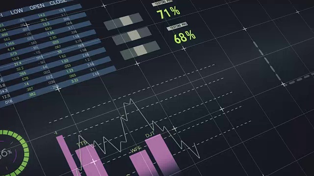 数字合成财务图表4k