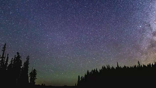 英仙座流星雨期间的时间流逝