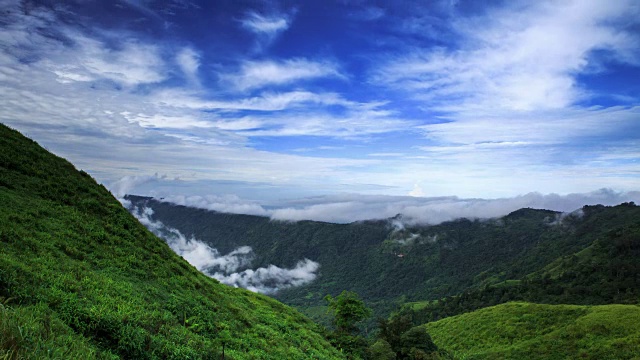 美丽的山景，山峰被森林覆盖，天空多云。