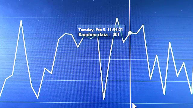 计算机显示与各种内容