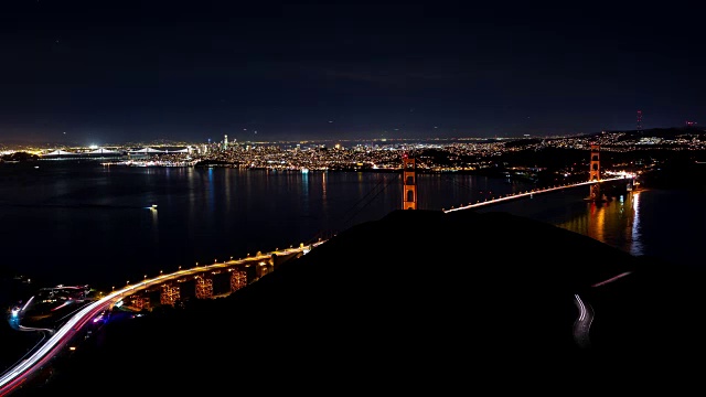 金门大桥和旧金山夜景