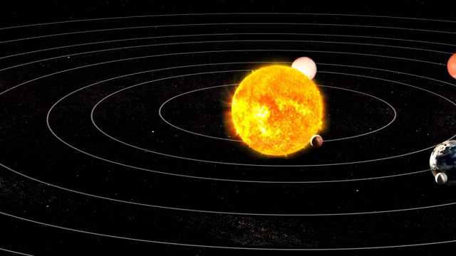 詳情圖-太陽(yáng)和太陽(yáng)系的行星動(dòng)畫，3D渲染