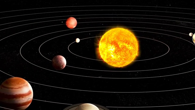 詳情圖-太陽(yáng)和太陽(yáng)系的行星動(dòng)畫，3D渲染