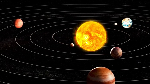 詳情圖-太陽(yáng)和太陽(yáng)系的行星動(dòng)畫，3D渲染