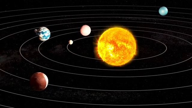 詳情圖-太陽(yáng)和太陽(yáng)系的行星動(dòng)畫，3D渲染