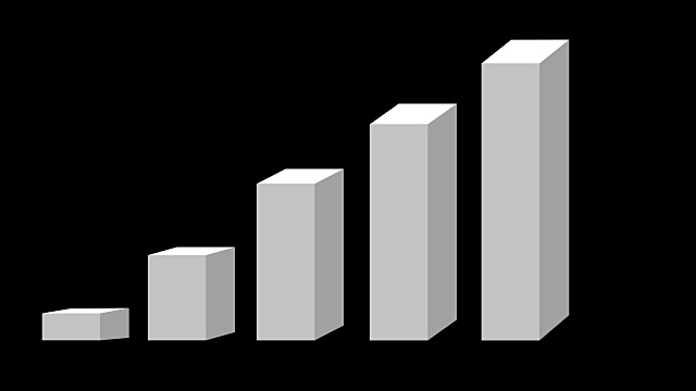 三维条形图动画，逐步崛起