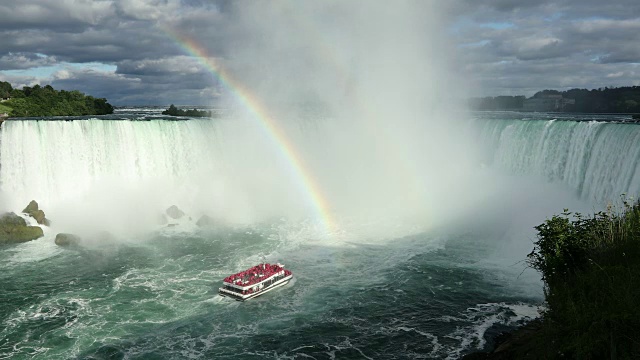 彩虹在加拿大安大略省尼亚加拉大瀑布之上
