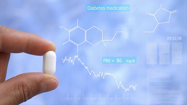 糖尿病药物全息图药物化学结构