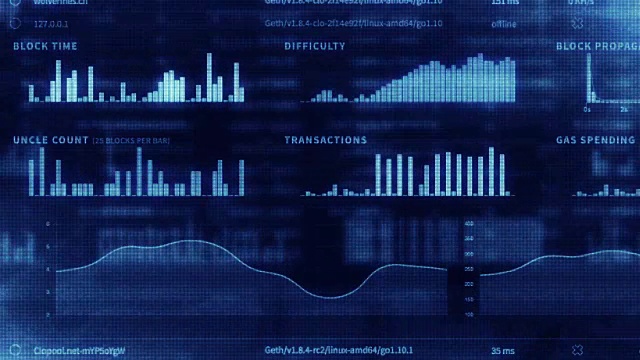 详情图-金融交易图表在数字显示